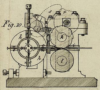 „Maschine zur Verfertigung von Nägeln mit oder ohne Köpfe“, Polytechnisches Journal, 1830 (Foto: CC BY-NC-ND 3.0 DE)