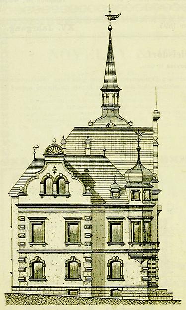 Ostseite des Rathauses, Grafik aus “Der Bautechnikler”, XV. Jahrgang Nr. 5, 1895.