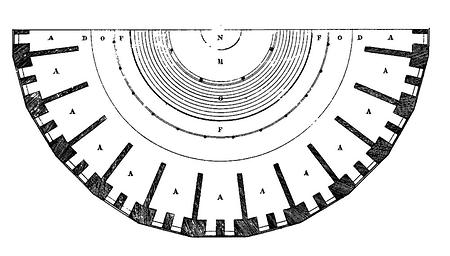 Aus dem Plan des Panoptikums, einer Haftanstalt, erdacht von Jeremy Bentham Der Beobachter sieht alle, niemand der Delinquenten kann den Beobachter sehen. (Grafik: PD)