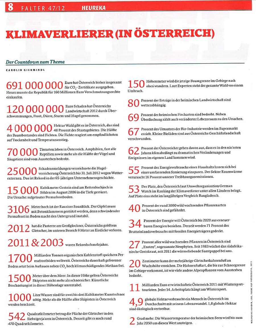 Klimawandel in Östereich