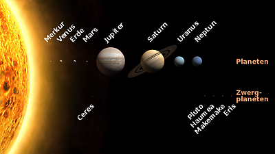 Solar_System.png