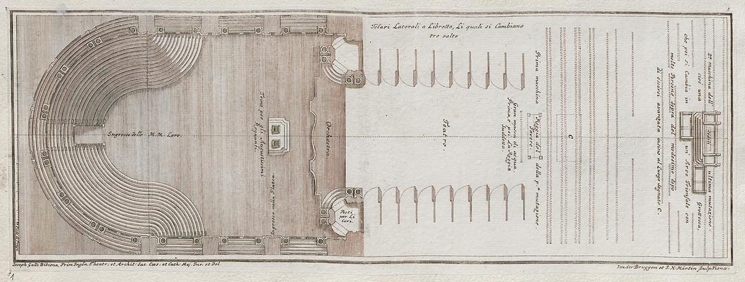 Grundrissplan des offenen Barocktheaters, das für Constanza e fortezza eigens errichtet wurde