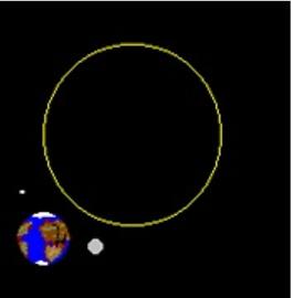 Ttalitärt der Sonnenfinsternis