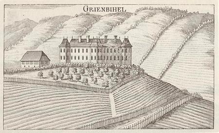 Schloss Grünpichl