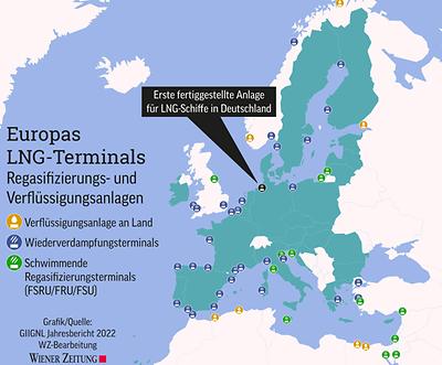Europas LNG-Terminals