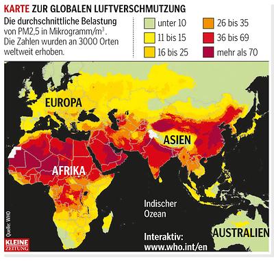 Grafik globale Luftverschmutzung