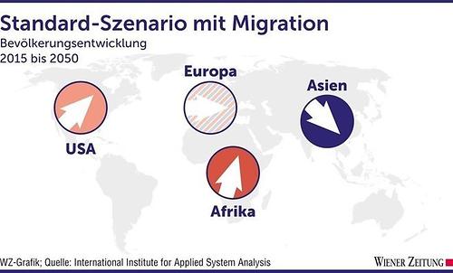 Bevölkerungsentwicklung 2015 bis 2050