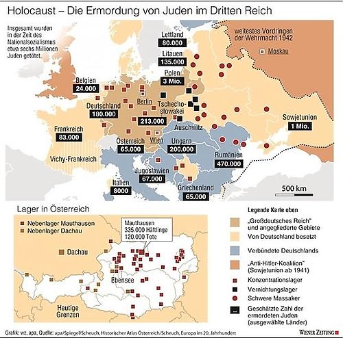 Übersicht über die Ermordung von juden im Dritten Reich