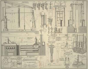 1849: Die combinirte Dampfmaschine (mit Chloroform- und Wasserdämpfen) von Du Trembley – (Grafik: Polytechnisches Journal, Creative Commons)