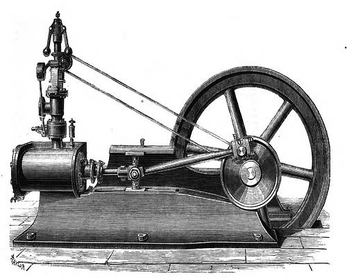 1871: Horizontale Maschine von Powis & Co. – (Grafik: The Mechanic’s Magazine)