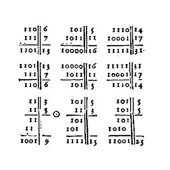 1703: Das von Gottfried Wilhelm Leibniz erdachte Binärsystem