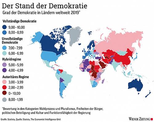 Der Stand der Demokratie