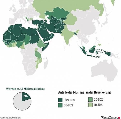 Anteile der Muslime an der Bevölkerung