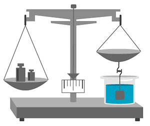 Hydrostatic Balance