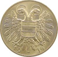 50 Groschen (Erste Republik)