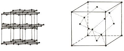 Raumgittermodelle von Graphit und Diamant