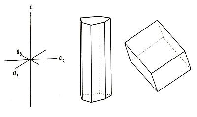 Trigonales Kristallsystem