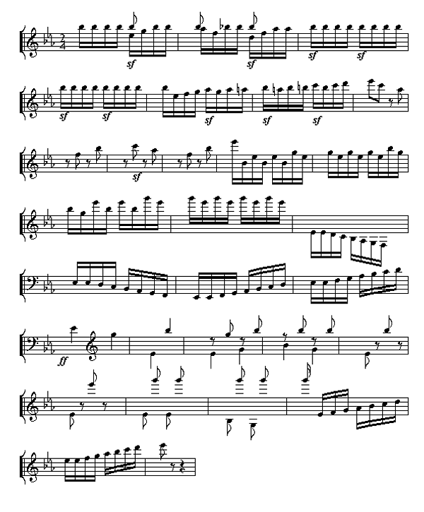 Notenbild: Symphonie Nr. 3 ('Eroica'), 4. Satz, Takte 443-473