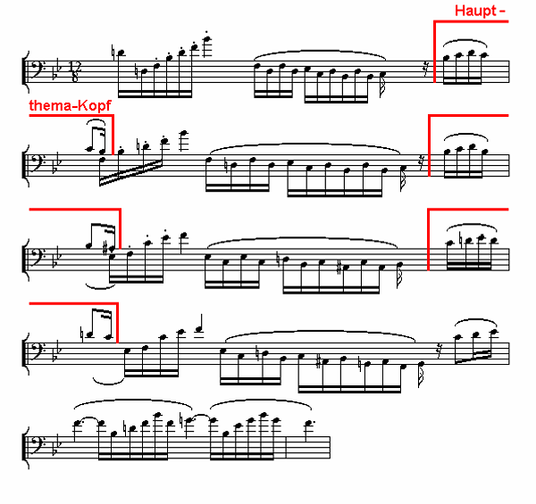 Notenbild: Symphonie Nr. 6, 2. Satz, Takte 49-71