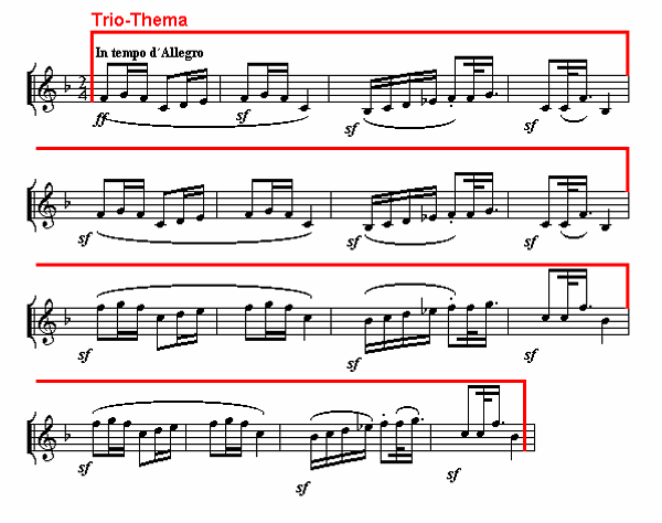 Notenbild: Symphonie Nr. 6, 3. Satz, Takte 165-180