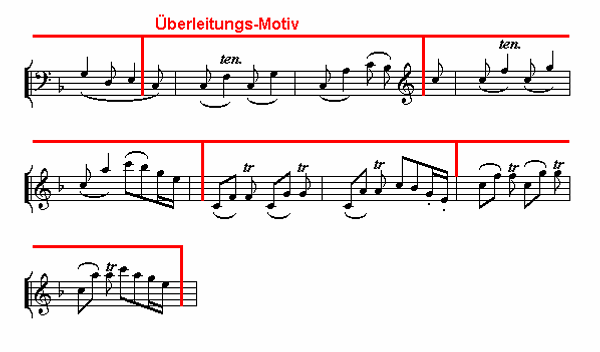 Notenbild: Symphonie Nr. 6, 5. Satz, Takte 31-39