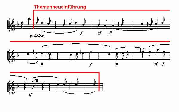 Notenbild: Symphonie Nr. 6, 5. Satz, Takte 80-90
