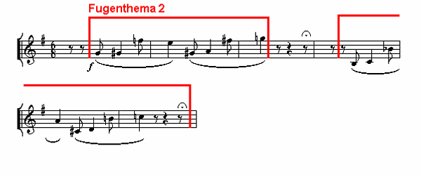 Notenbild: Quartett Nr. 16, op. 133, Ouverture, Takte 12-17