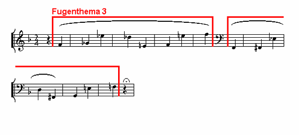 Notenbild: Quartett Nr. 16, op. 133, Ouverture, Takte 18-26
