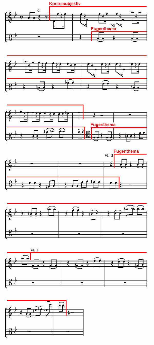 Notenbild: Quartett Nr. 16, op. 133, 1. Abschnitt, Takte 31-48