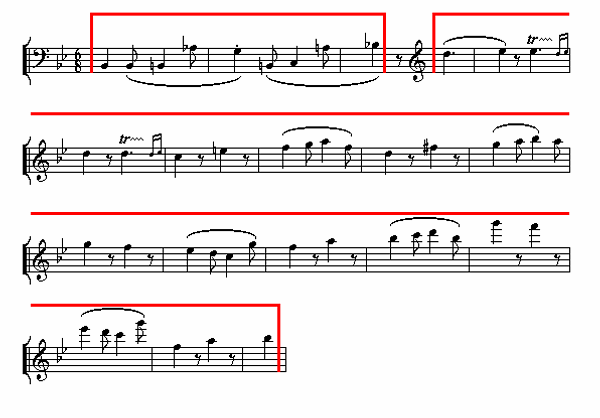 Notenbild: Quartett Nr. 16, op. 133, 6. Abschnitt, Takte 533-549