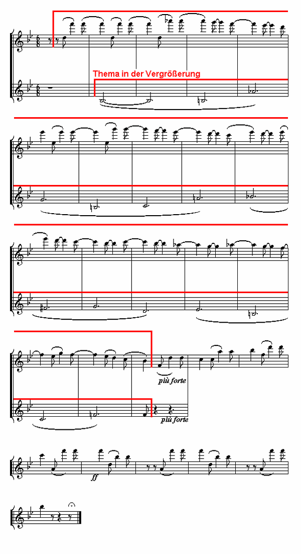 Notenbild: Quartett Nr. 16, op. 133, Coda, Takte 722-747