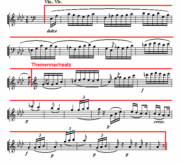 Notenbild: Symphonie Nr. 5, 2. Satz, Takte 49-71