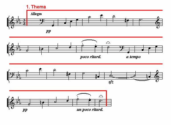 Notenbild: Symphonie Nr. 5, 3. Satz, Takte 1-18