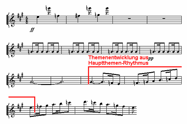 Notenbild: Symphonie Nr. 7, 1. Satz, Takte 177-190