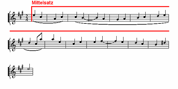 Notenbild: Symphonie Nr. 7, 2. Satz, Takte 102-116