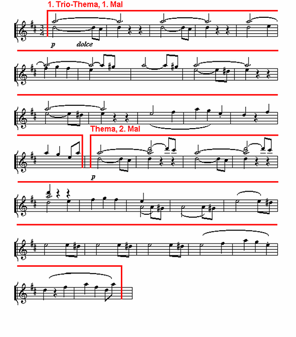 Notenbild: Symphonie Nr. 7, 3. Satz, Takte 149-180