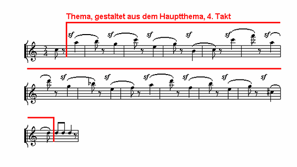 Notenbild: Symphonie Nr. 7, 4. Satz, Takte 162-173