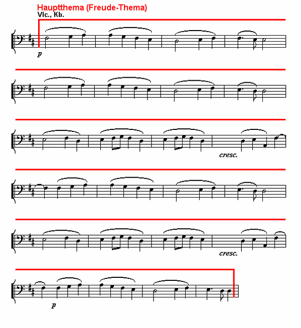 Notenbild: Symphonie Nr. 9, 4. Satz, Takte 92-113