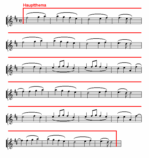 Notenbild: Symphonie Nr. 9, 4. Satz, Takte 140-163