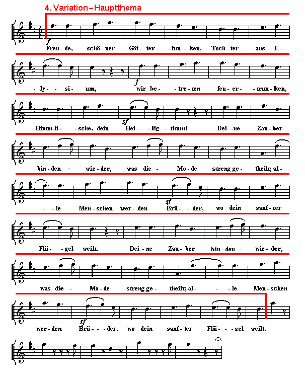 Notenbild: Symphonie Nr. 9, 4. Satz, Takte 543-594