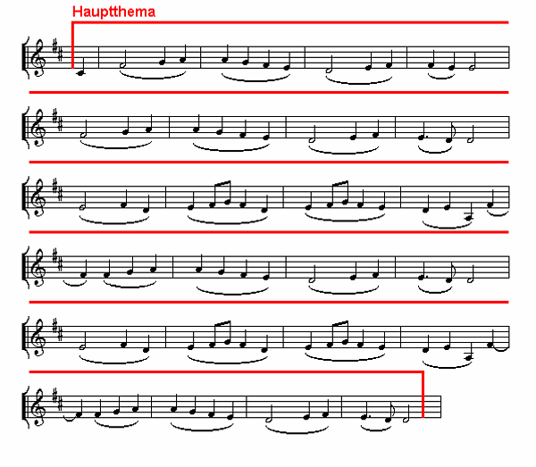 Notenbild: Symphonie Nr. 9, 4. Satz, Takte 115-139