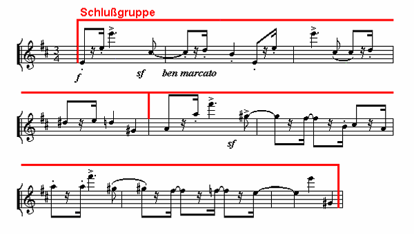 Notenbild: Symphonie No.2: 1. Satz, Takte 118-126