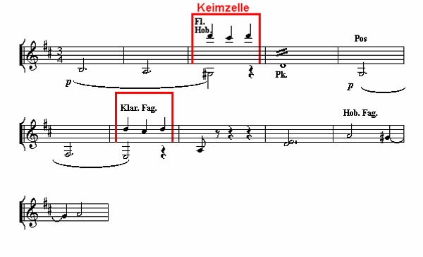 Notenbild: Symphonie No.2: 1. Satz, Takte 33-43