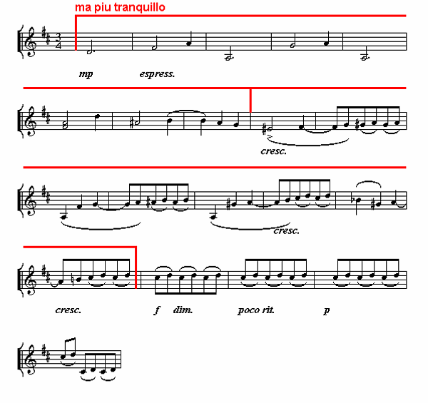 Notenbild: Symphonie No.2: 1. Satz, Takte 485-504