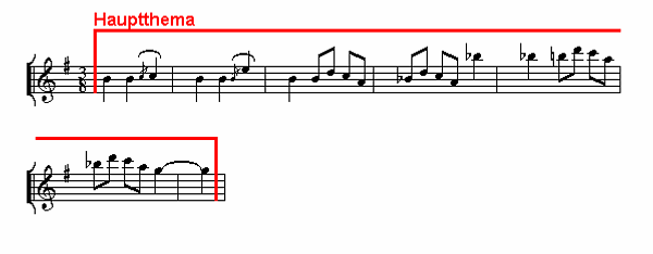 Notenbild: Symphonie No.2: 3. Satz, Takte 219-225