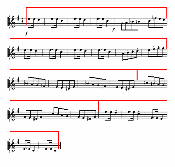 Notenbild: Symphonie No.2: 3. Satz, Takte 51-75