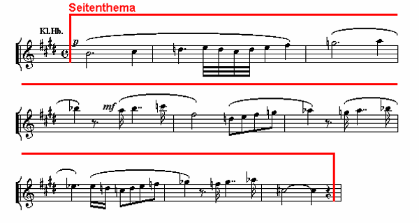 Notenbild: Symphonie No.7: 1. Satz, Takte 51-59
