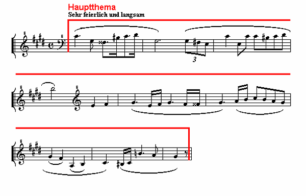 Notenbild: Symphonie No.7: 2. Satz, Takte 1-9