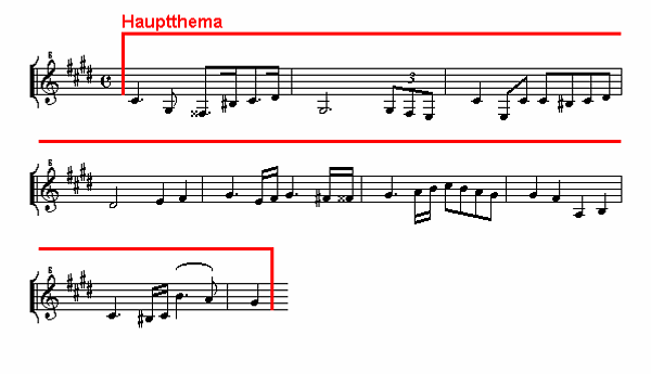 Notenbild: Symphonie No.7: 2. Satz, Takte 157-164