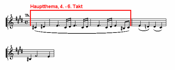 Notenbild: Symphonie No.7: 2. Satz, Takte 184-188